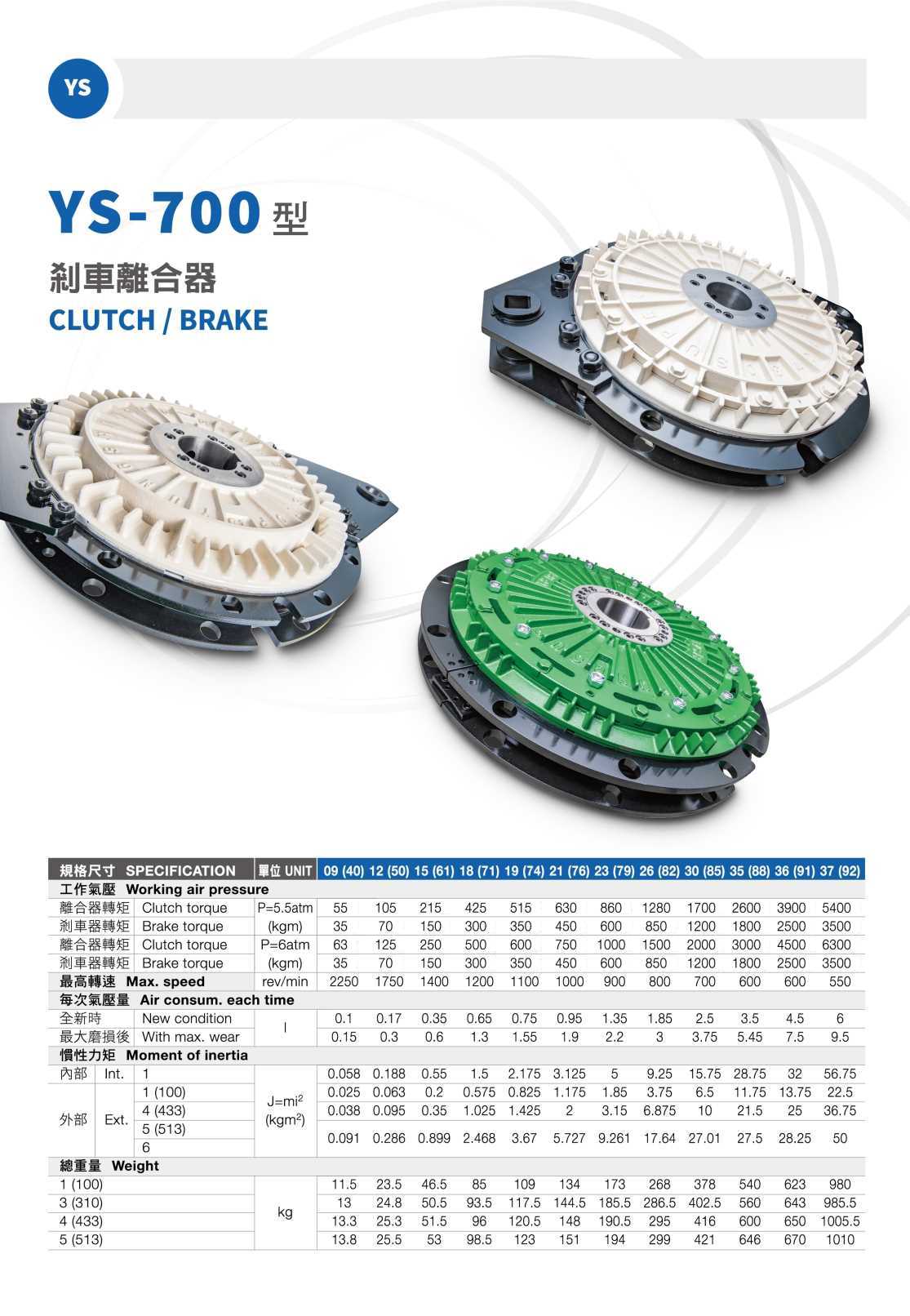 Type 700 Pneumatic Brake/Clutch